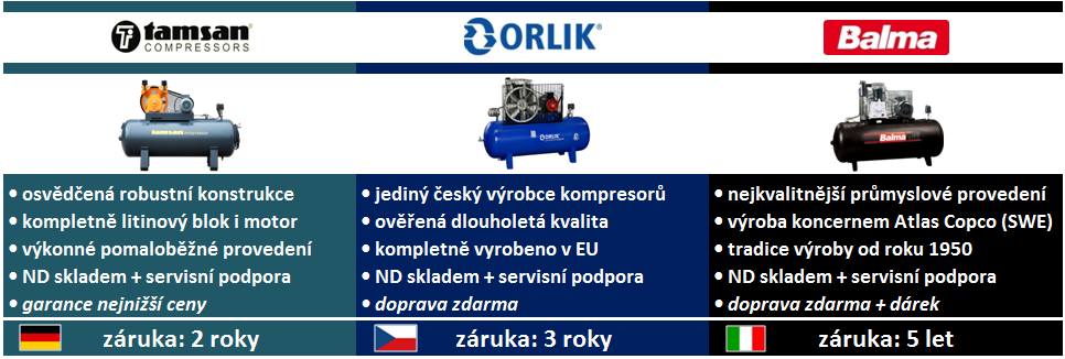 Pístové kompresory Orlík_Balma_Tamsan